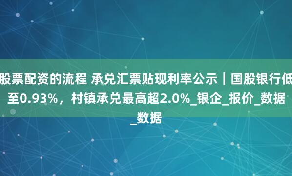 股票配资的流程 承兑汇票贴现利率公示｜国股银行低至0.93%，村镇承兑最高超2.0%_银企_报价_数据